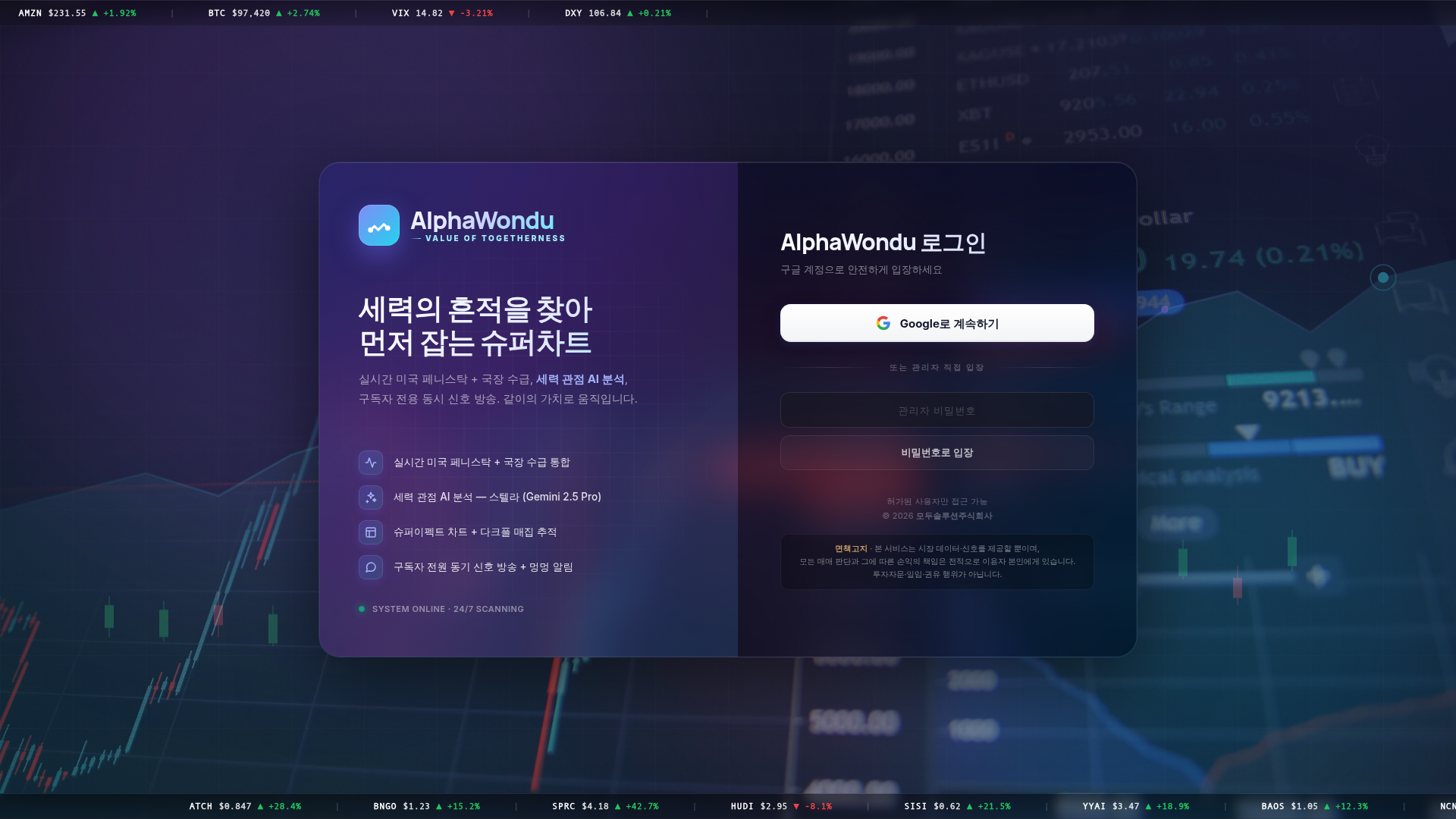 알파원두 사용법 — 호가 미리신호 + 사고자라 신규 추가, 매주 진화하는 단타 머신