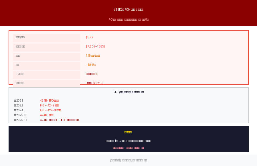EEIQ — 잘 먹고 빠져라. 반복 오퍼링 종목의 함정