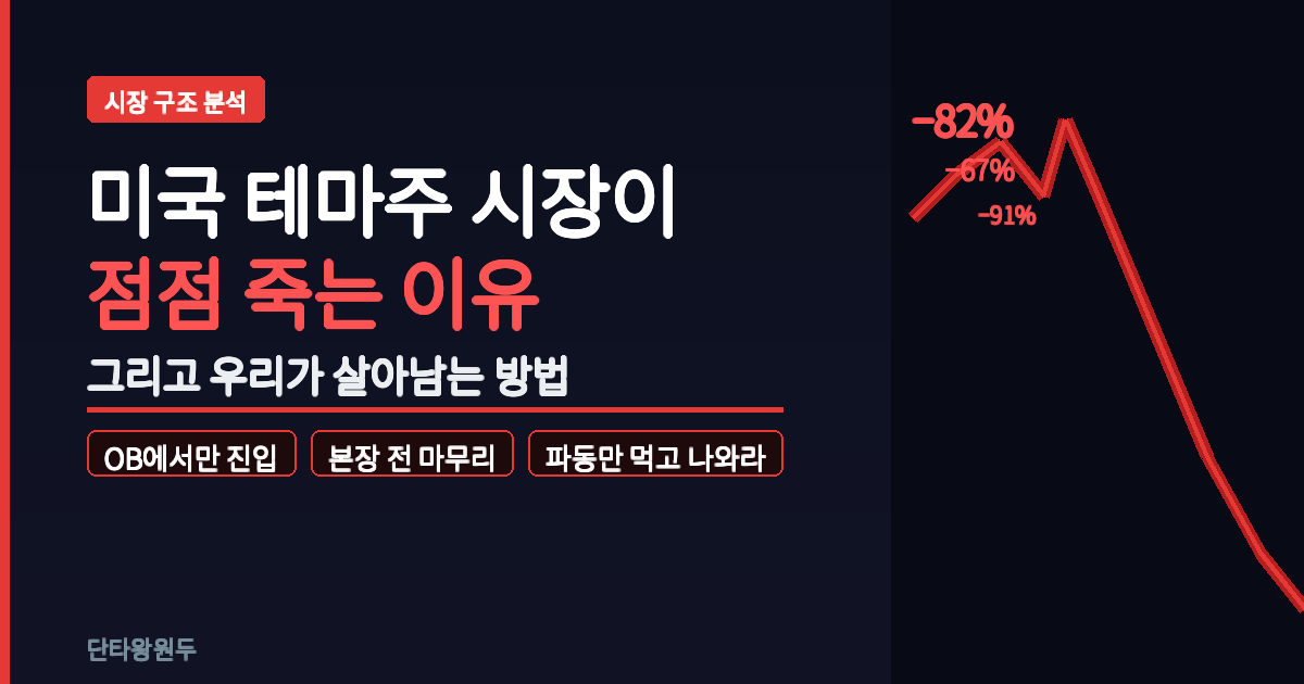미국 테마주 시장이 점점 죽는 이유 — 그리고 우리가 살아남는 방법