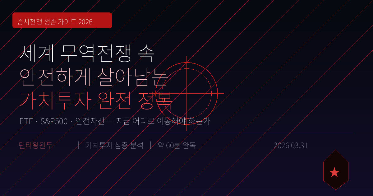 세계 무역전쟁 속 가치투자 완전 정복 — 공포가 기회인 이유, 지금 어디에 돈을 넣어야 하는가